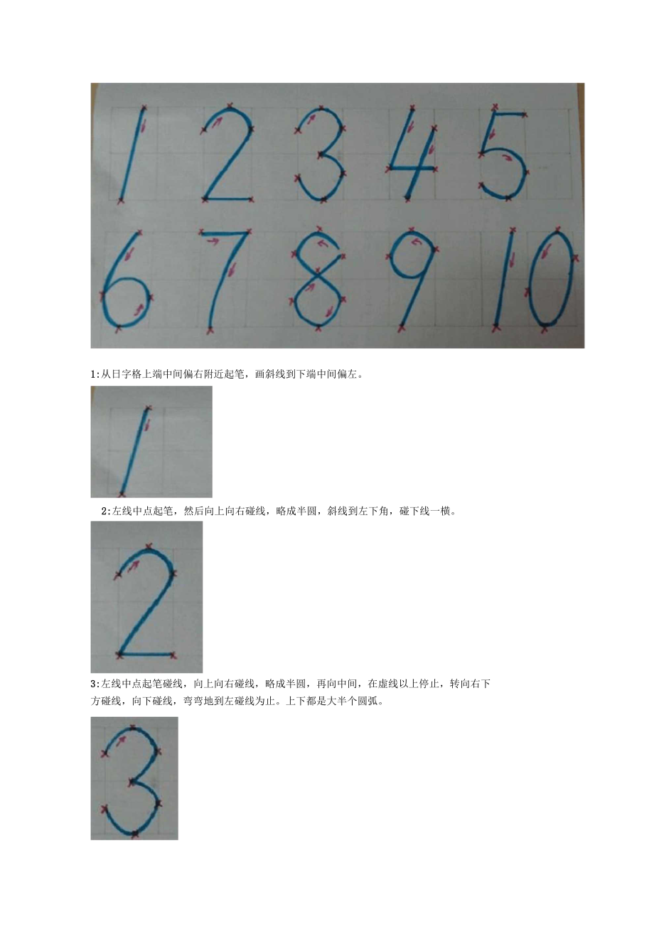 1-10数字书写指导_第1页