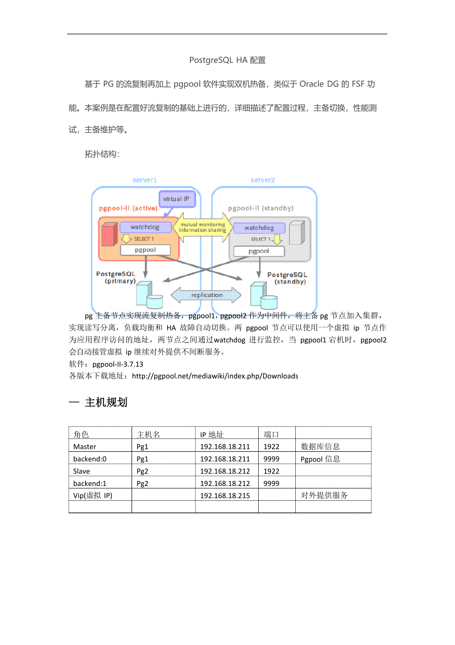 PGPool-ll+PG流复制-HA配置_第1页