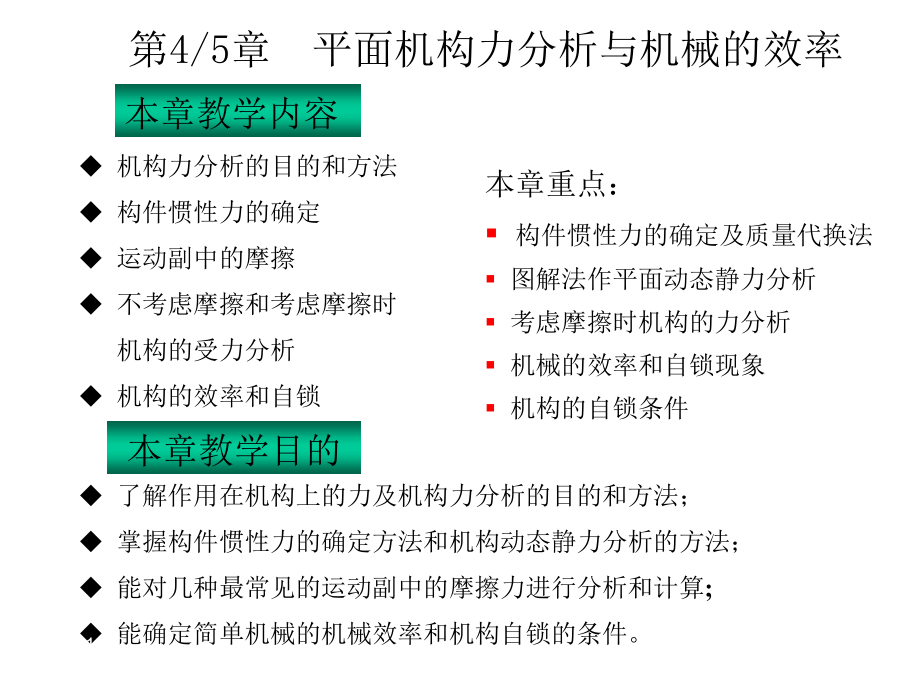45力分析效率自锁幻灯片_第1页