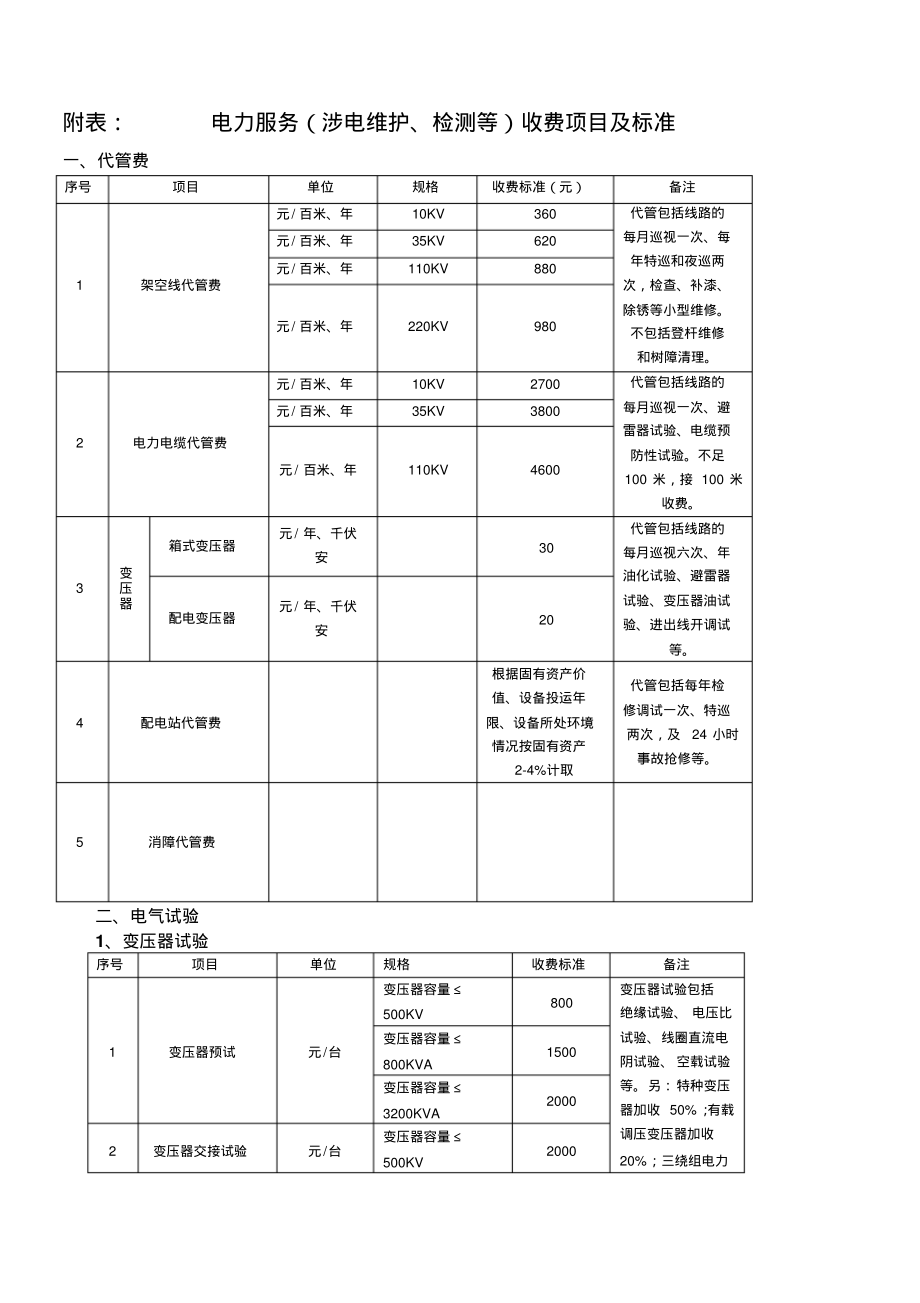 电力服务收费标准附表终稿_第1页