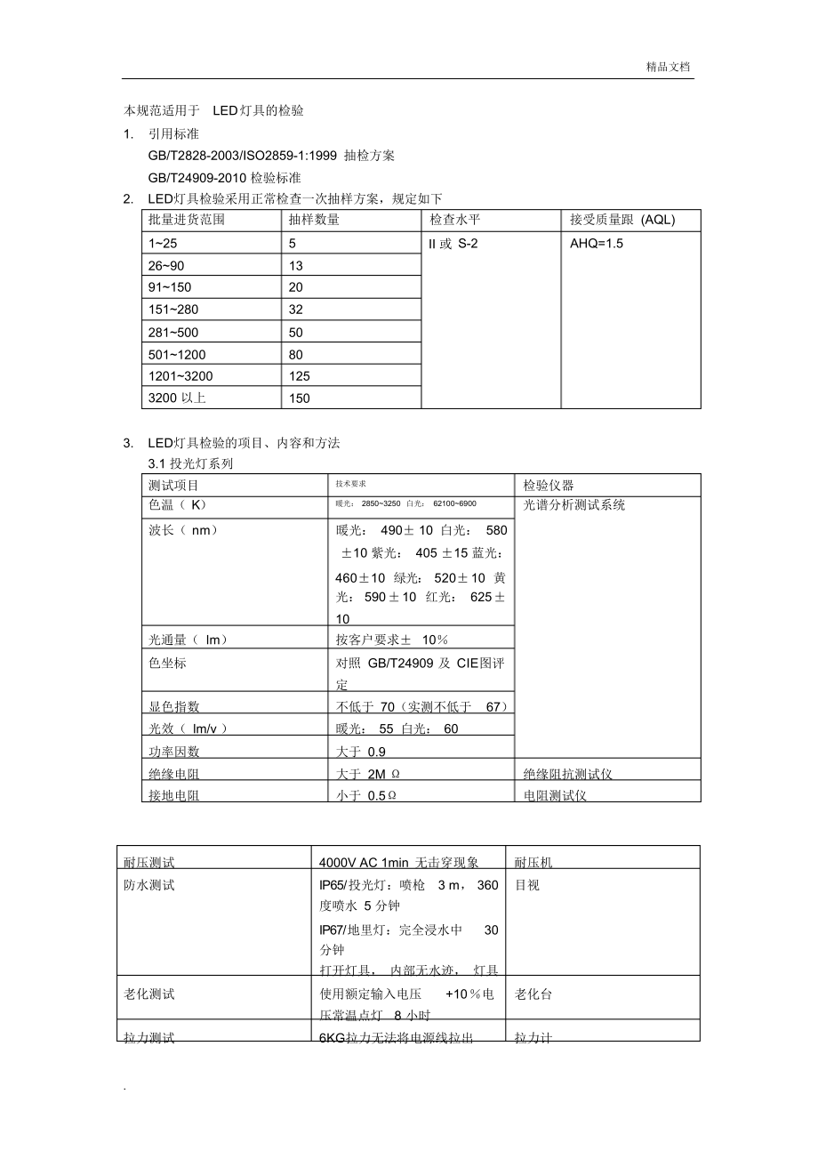 （可编辑）LED灯检验验收标准（精华版）_第1页