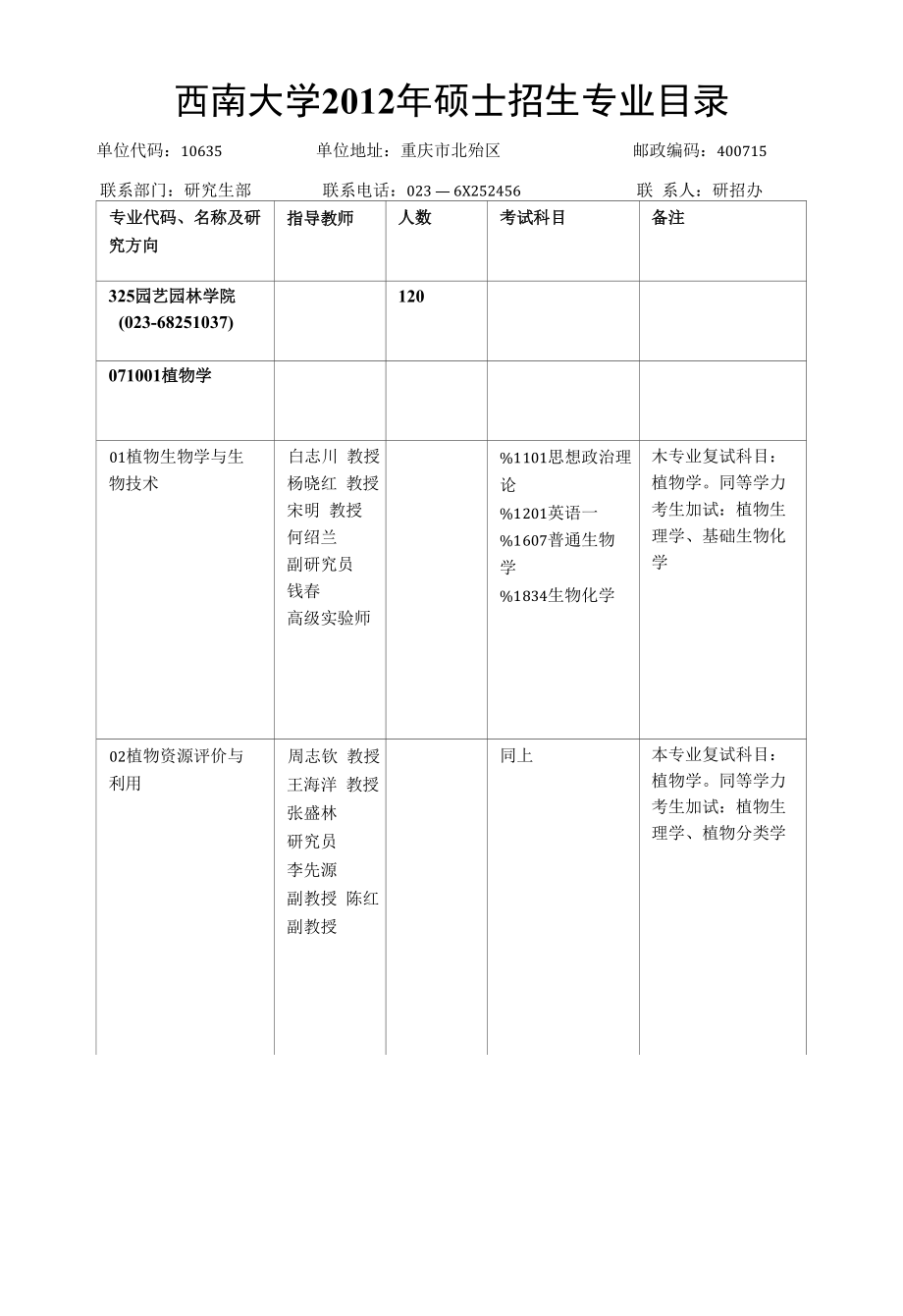 专业名称、研究方向_第1页