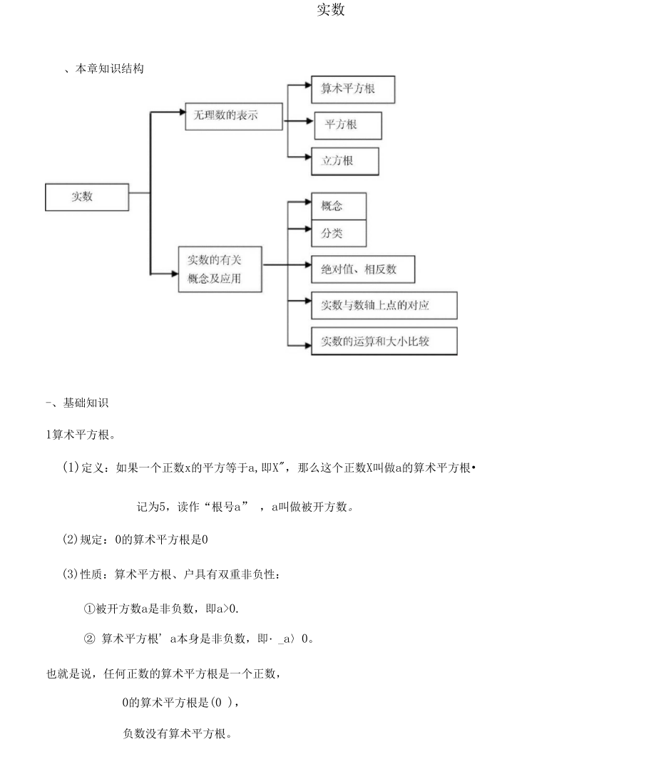 《实数》知识归纳_第1页
