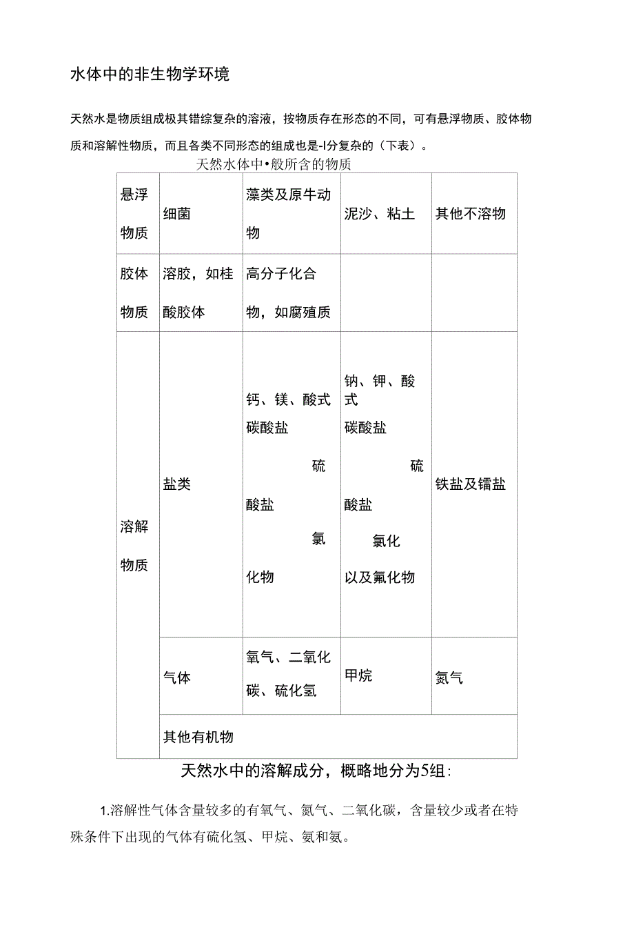 水体中的非生物学环境_第1页