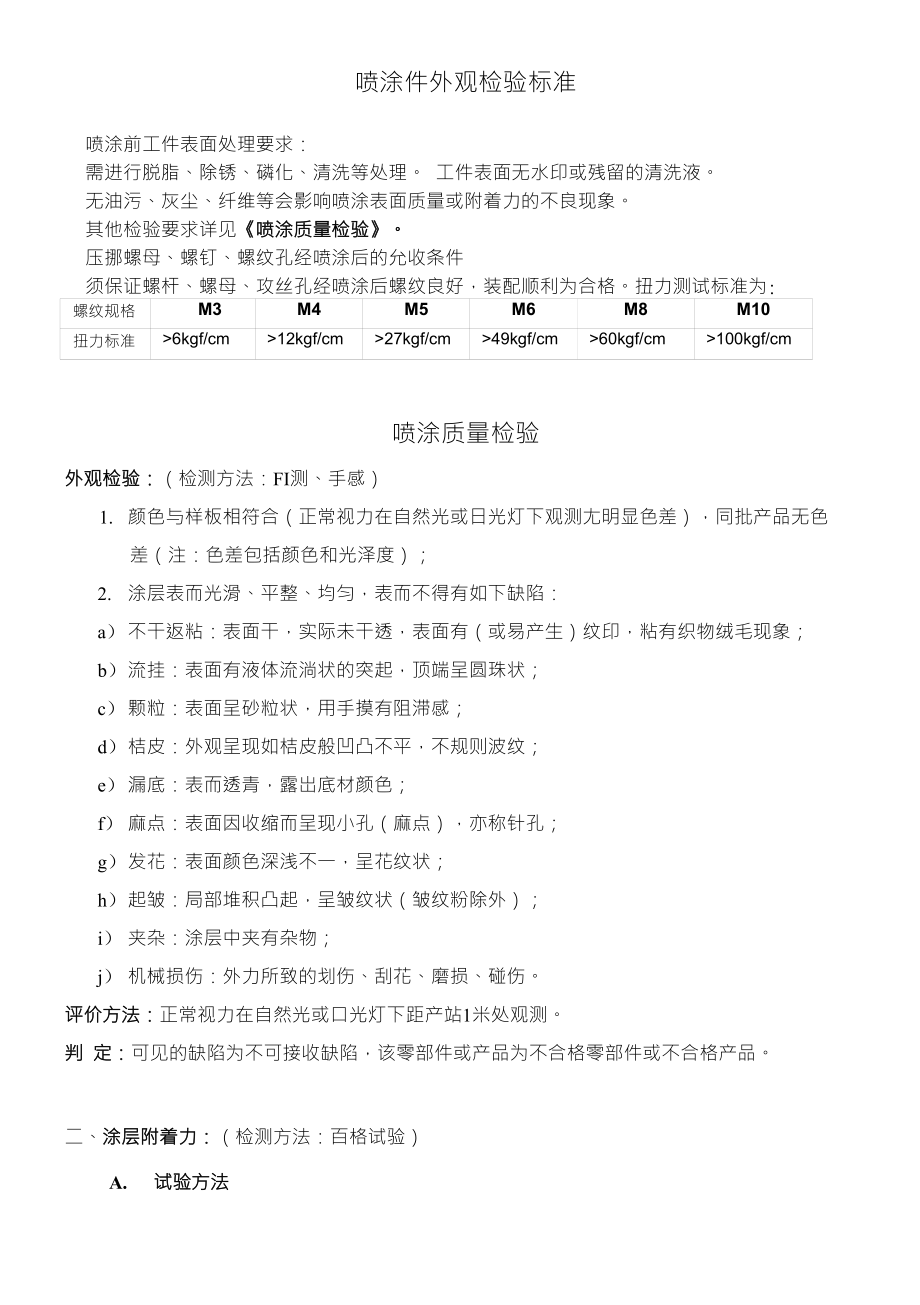喷涂件外观检验标准_第1页