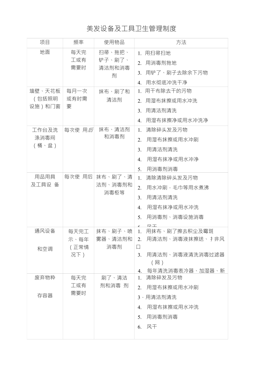美发设备及工具卫生管理制度_第1页