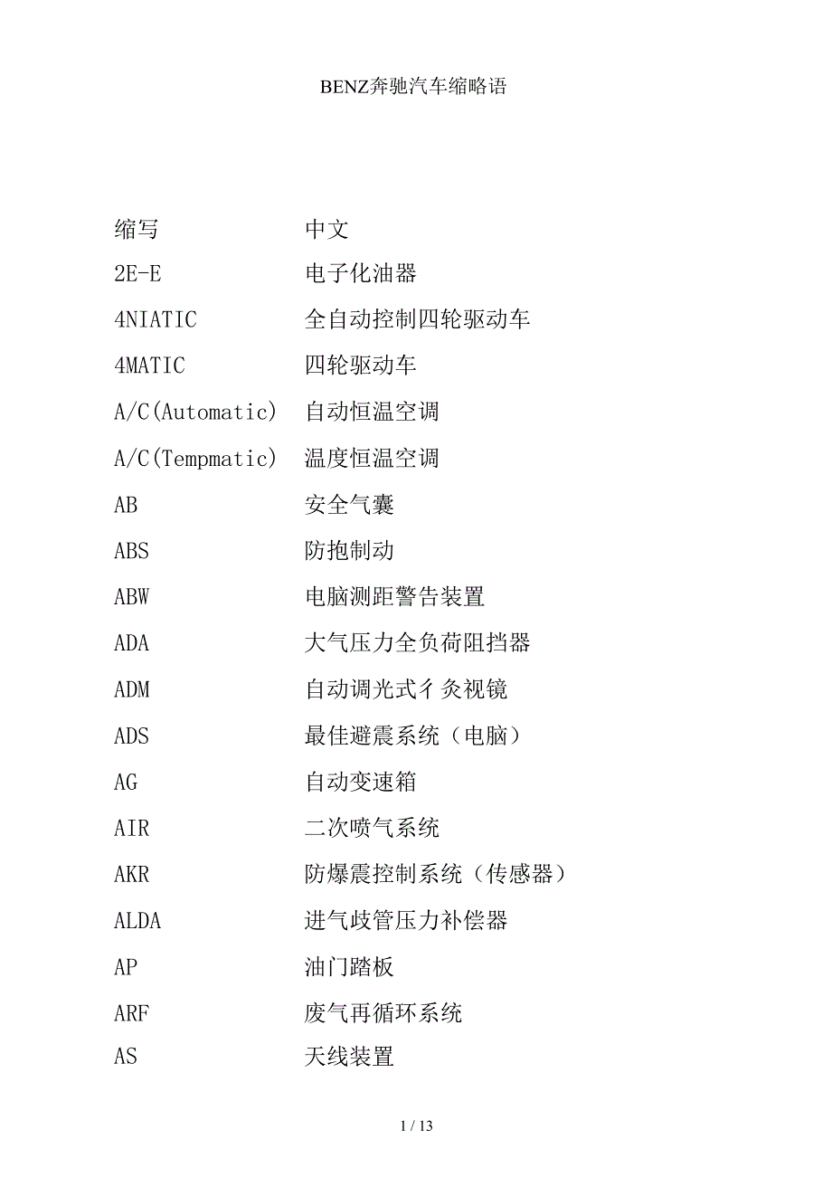 奔驰汽车缩略语(一)_第1页