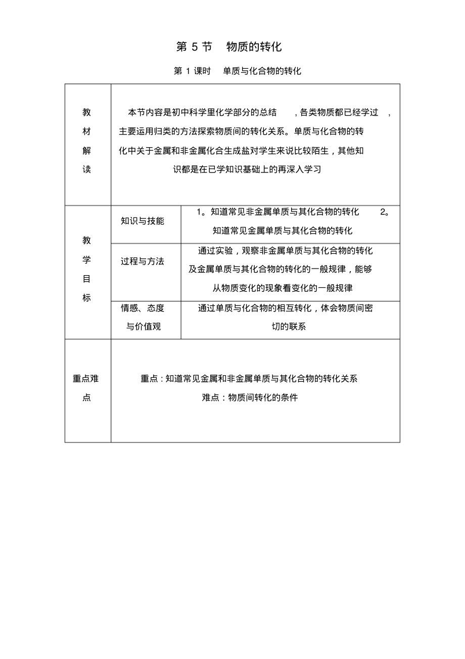 2018年秋九年级科学上册第2章物质转化与材料利用第5节物质的转化第1课时单质与化合物的_第1页