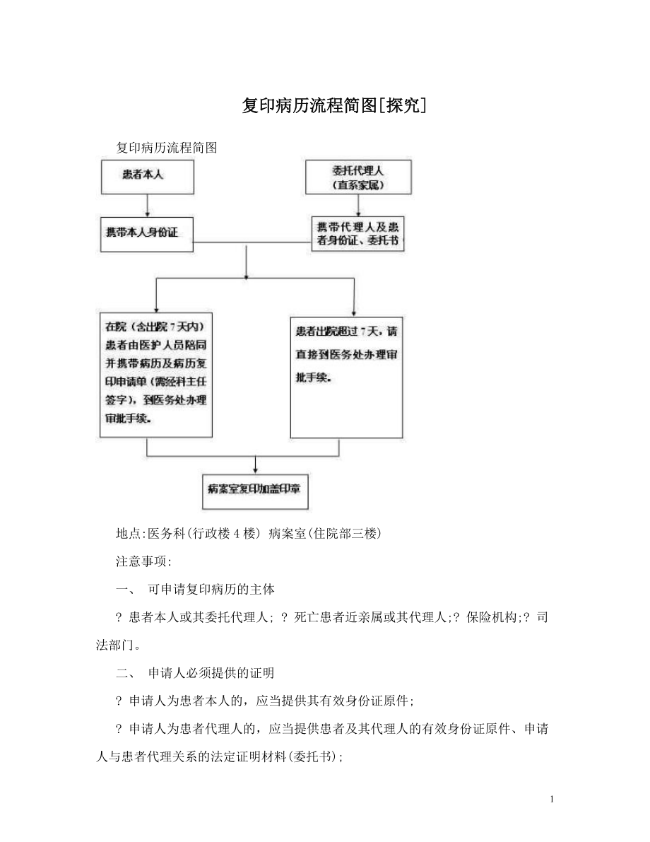复印病历流程简图[探究]_第1页
