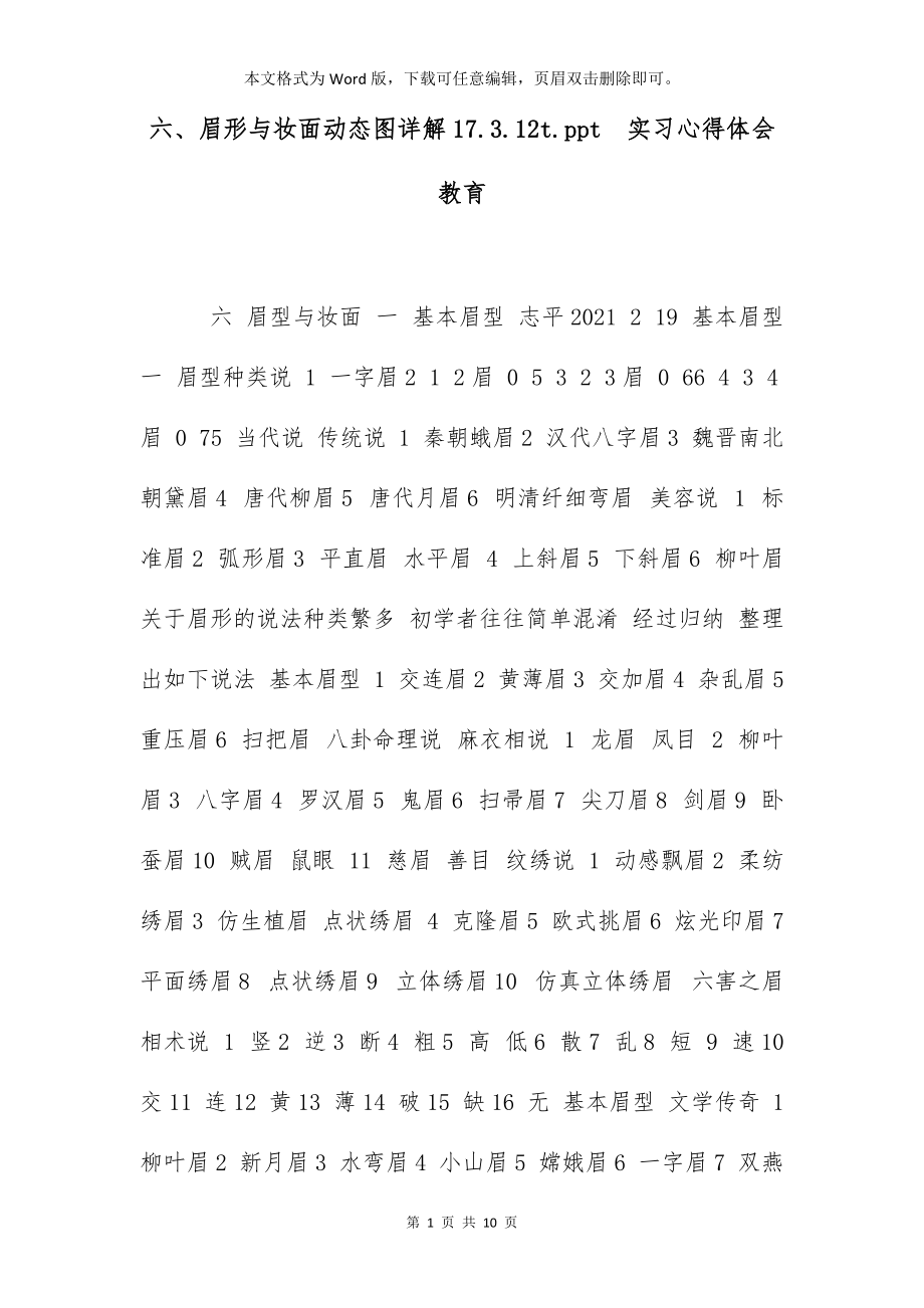 六、眉形与妆面动态图详解17.3.12t.ppt实习心得体会 教育_第1页