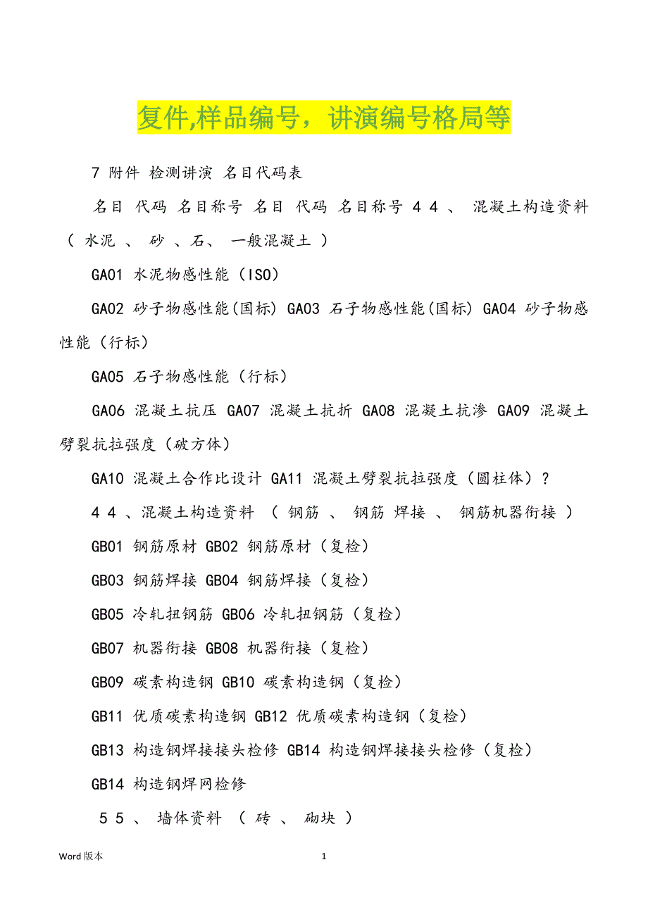 复件,样品编号讲演编号格局等_第1页
