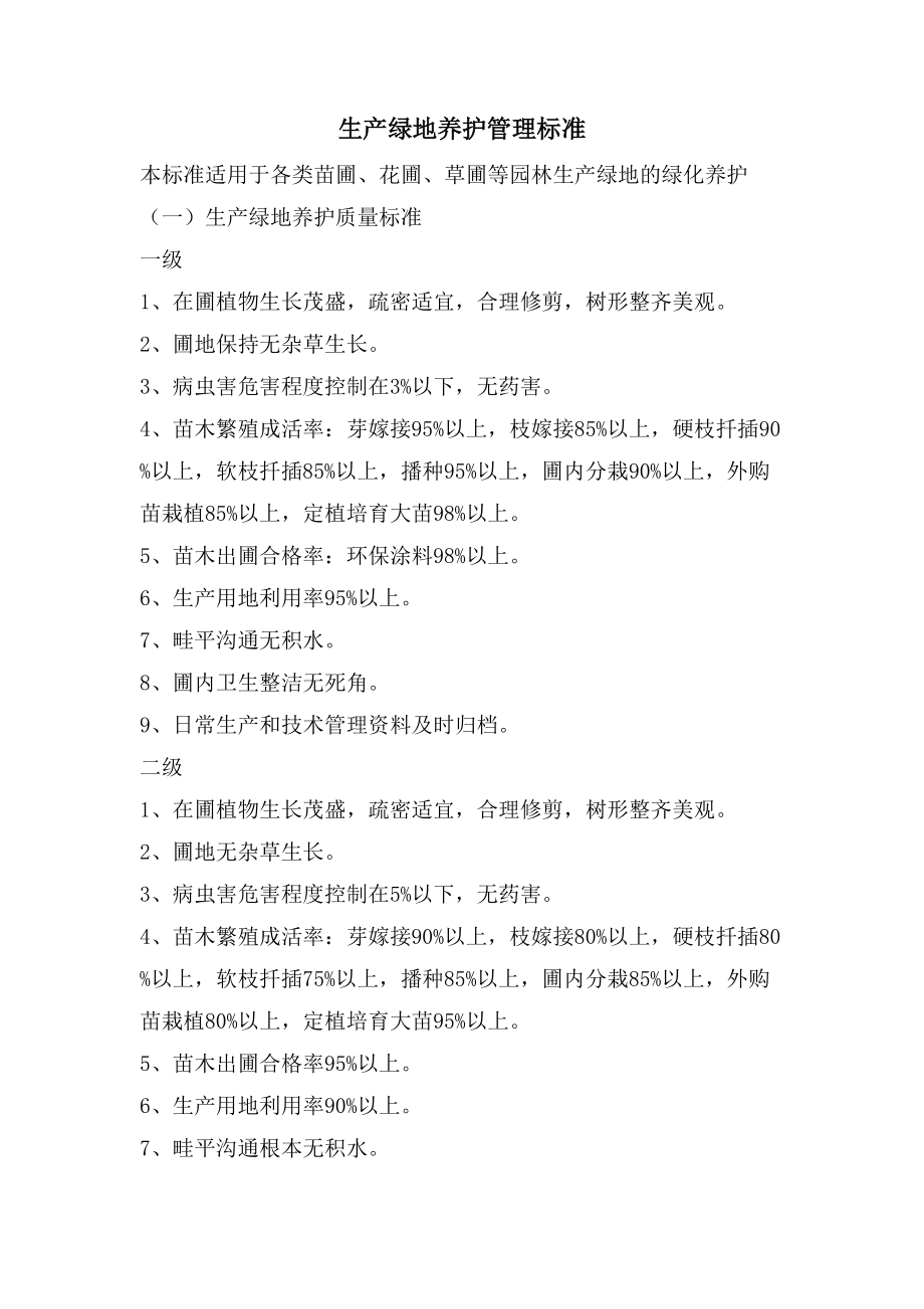 生产绿地养护管理标准_第1页