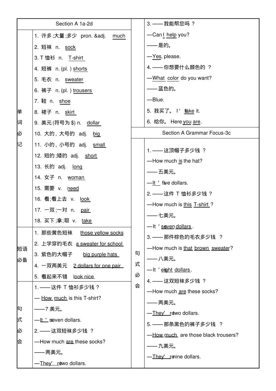 人教版七年级英语上册U7词汇句型默写清单_第1页