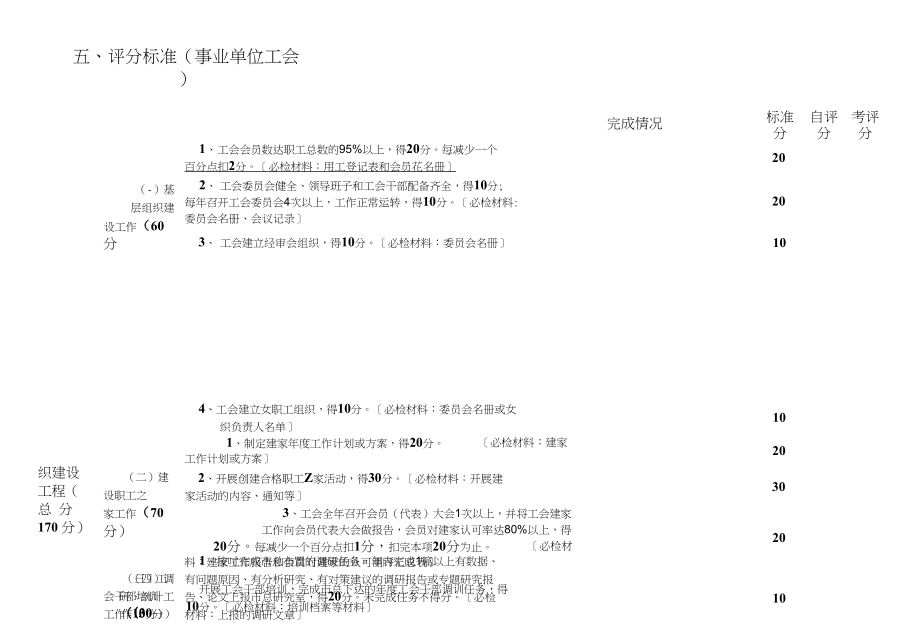 五、评分标准（事业单位工会）_第1页
