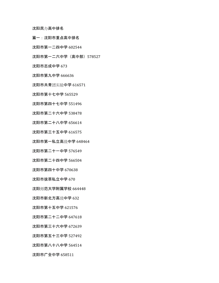 沈阳民办高中排名_第1页