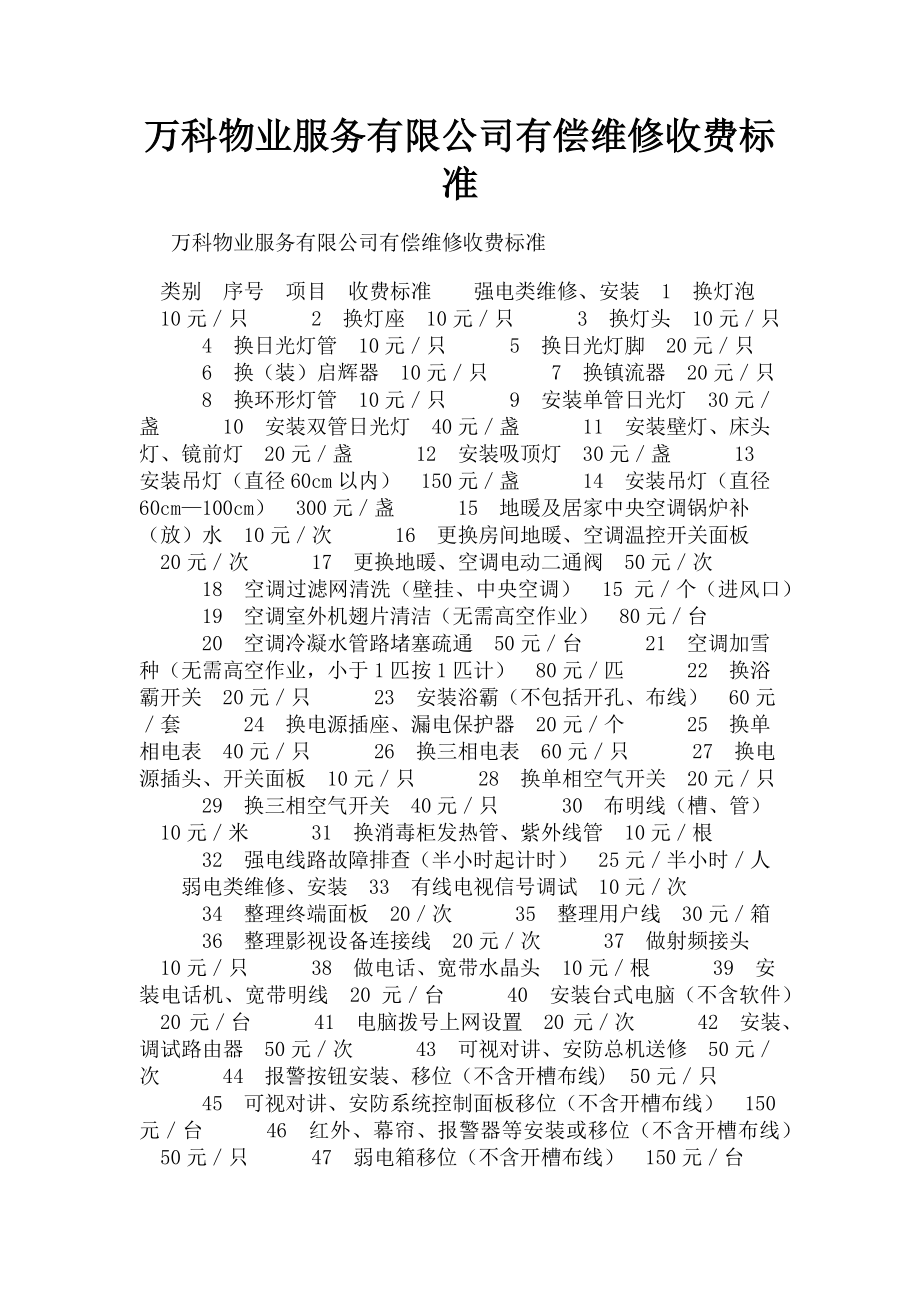 2022年万科物业服务有限公司有偿维修收费标准新编_第1页