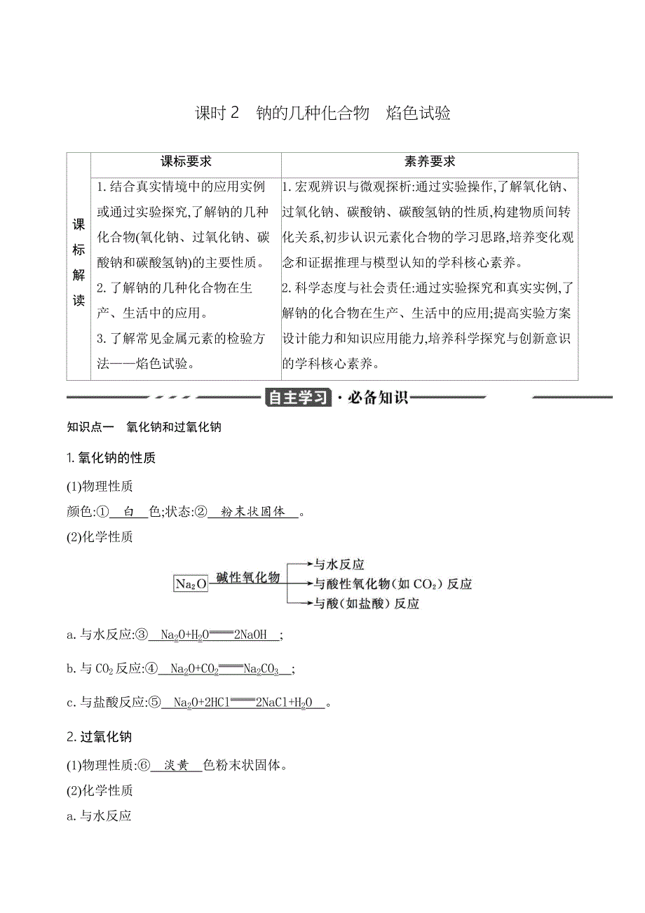 2022版新教材化学人教版必修第一册基础训练-第一节-课时2-钠的几种化合物-焰色试验-含解析_第1页