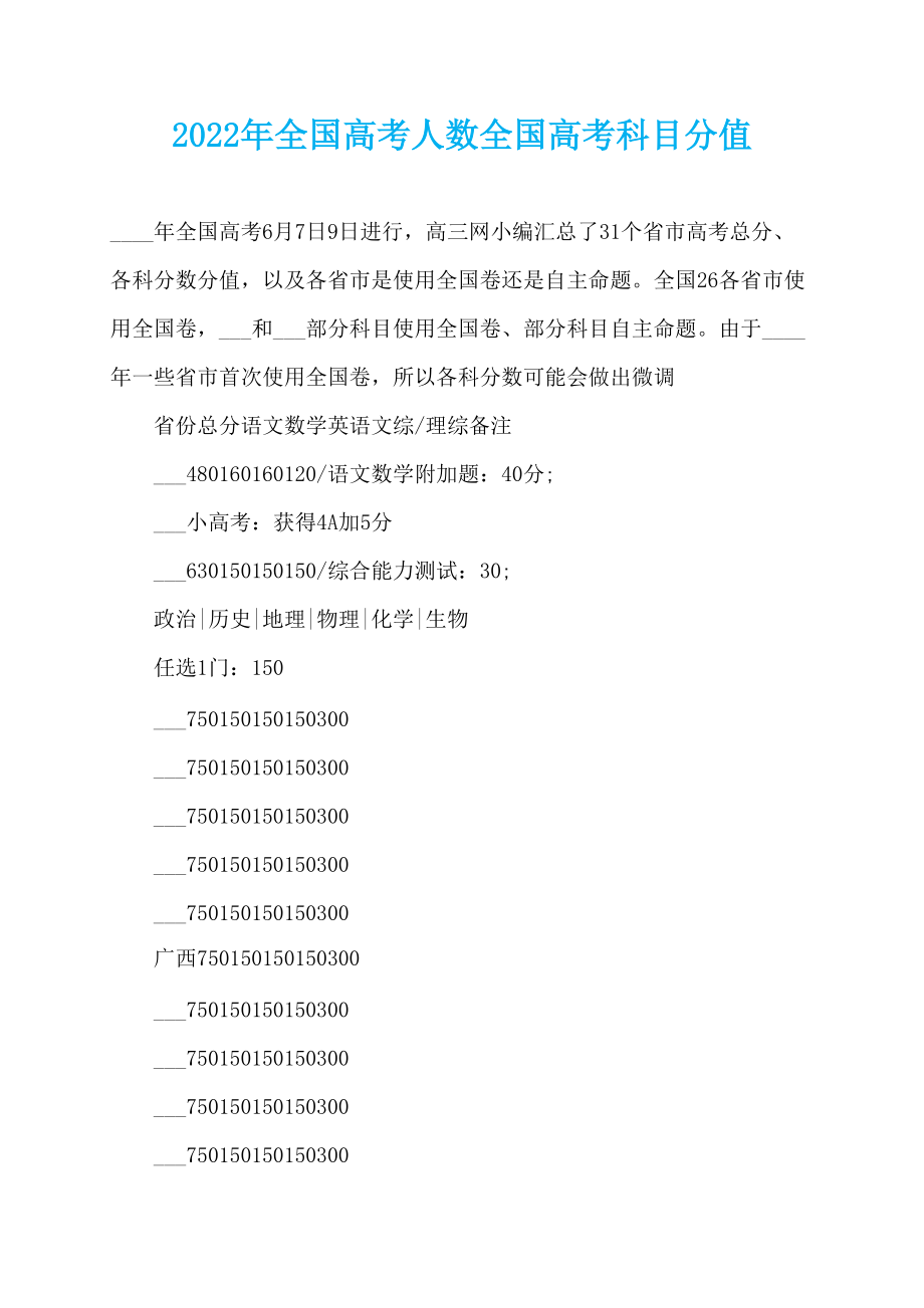 2022年人数科目分值_第1页