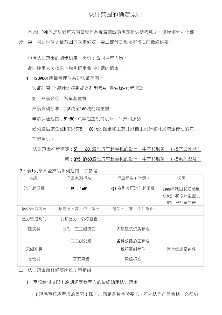 认证范围的确定原则_第1页
