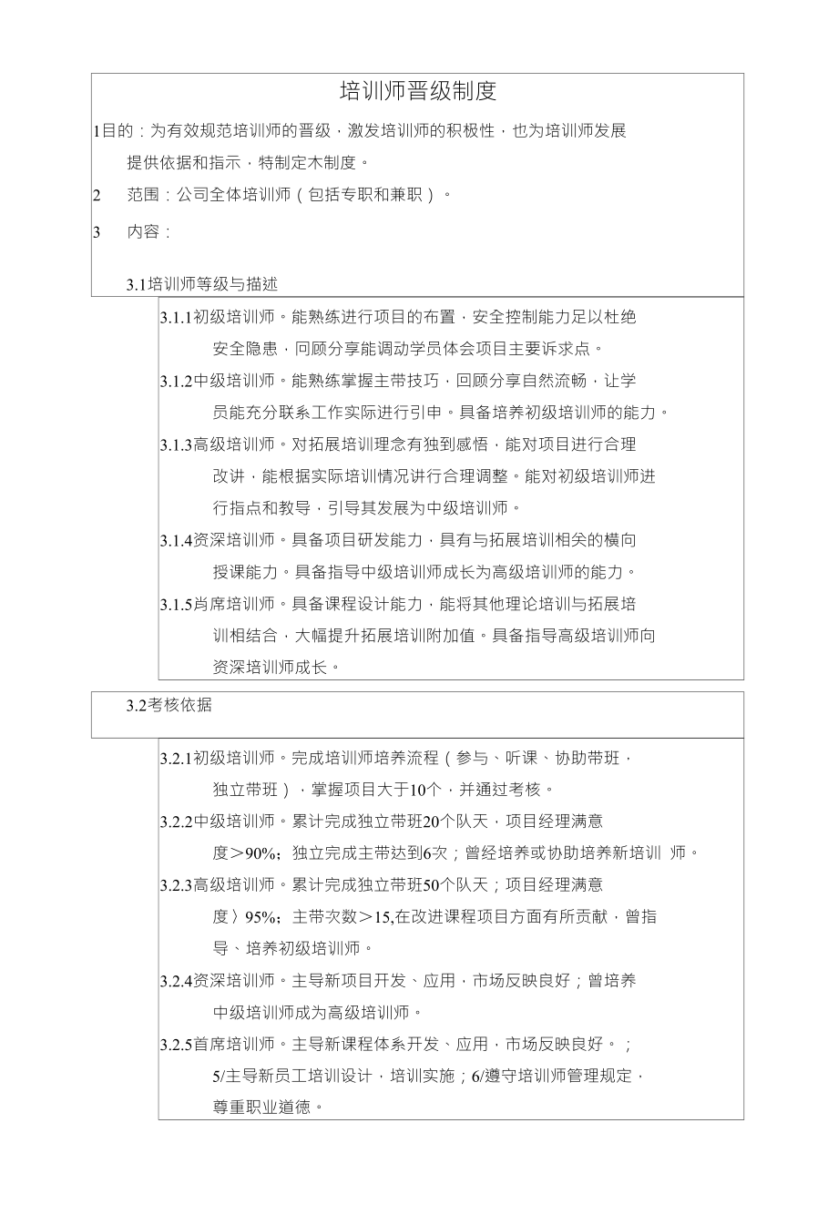 培训师晋级制度_第1页