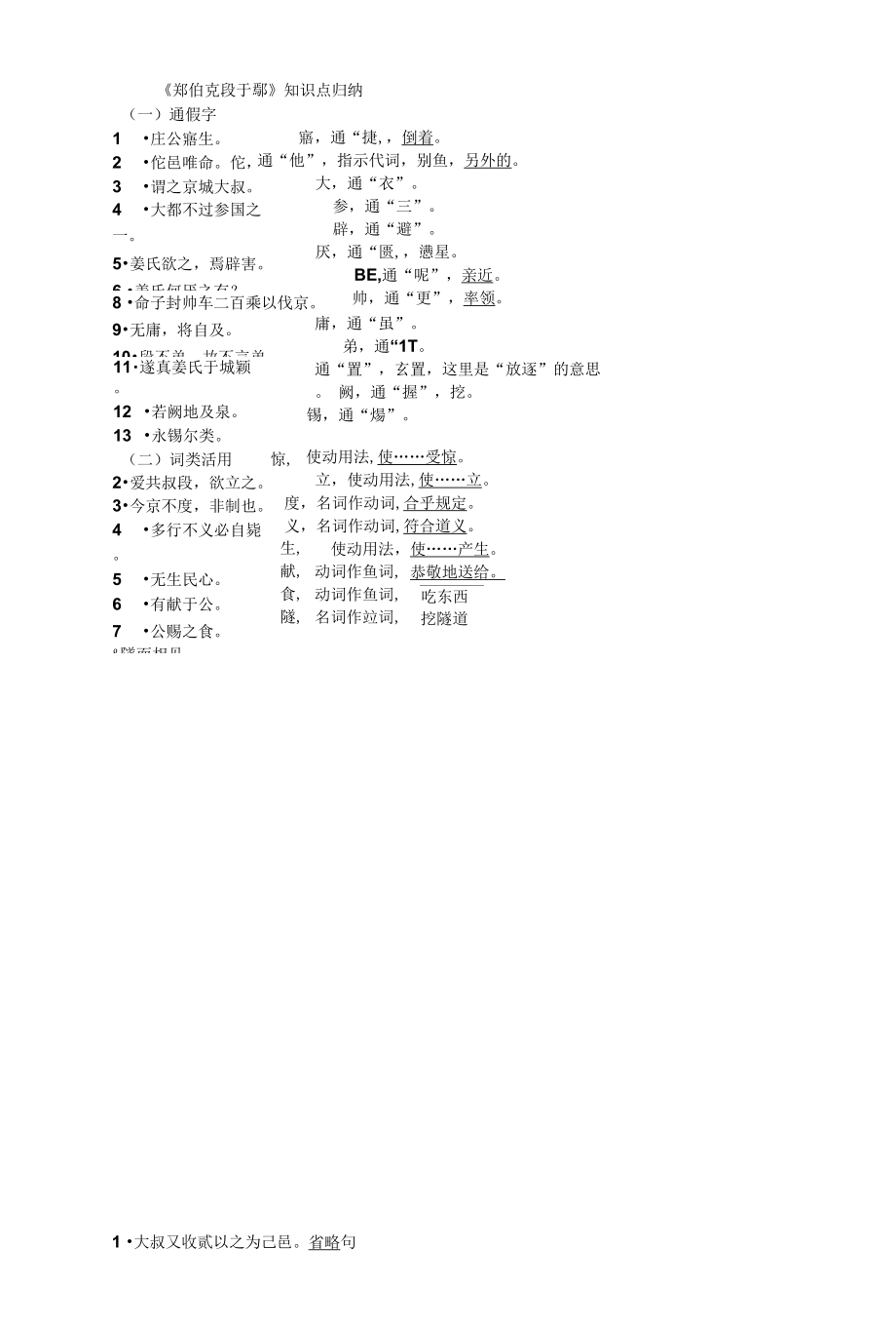 郑伯克段于-知识点_第1页