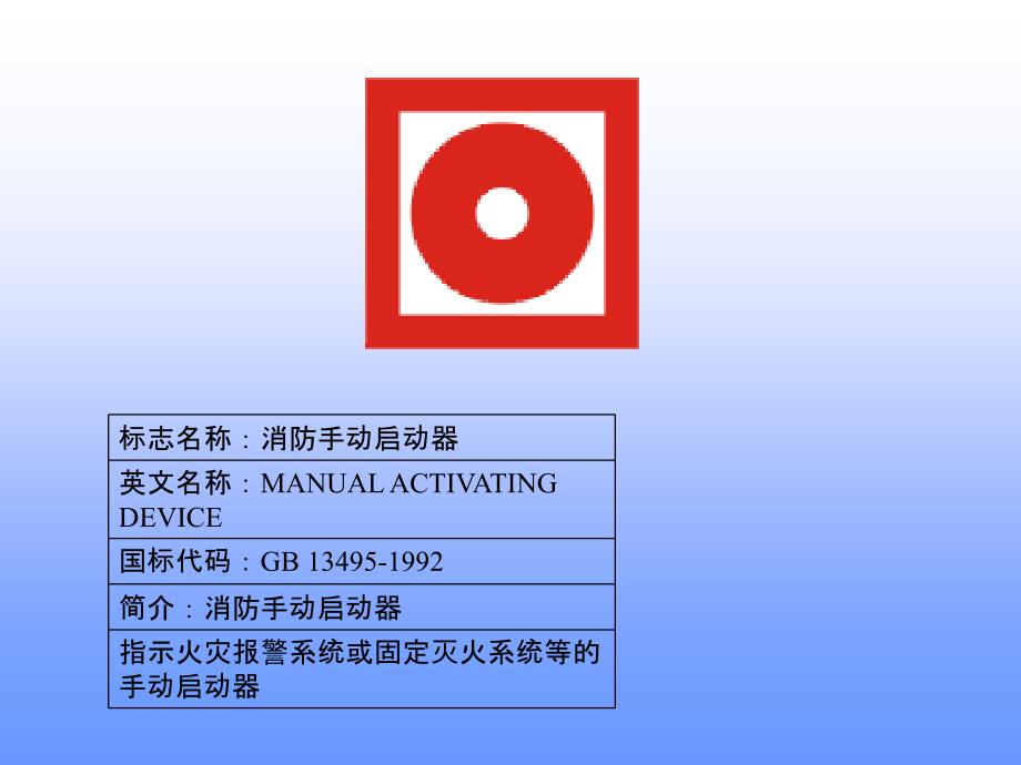 消防安全标志大全(共29页)_第1页