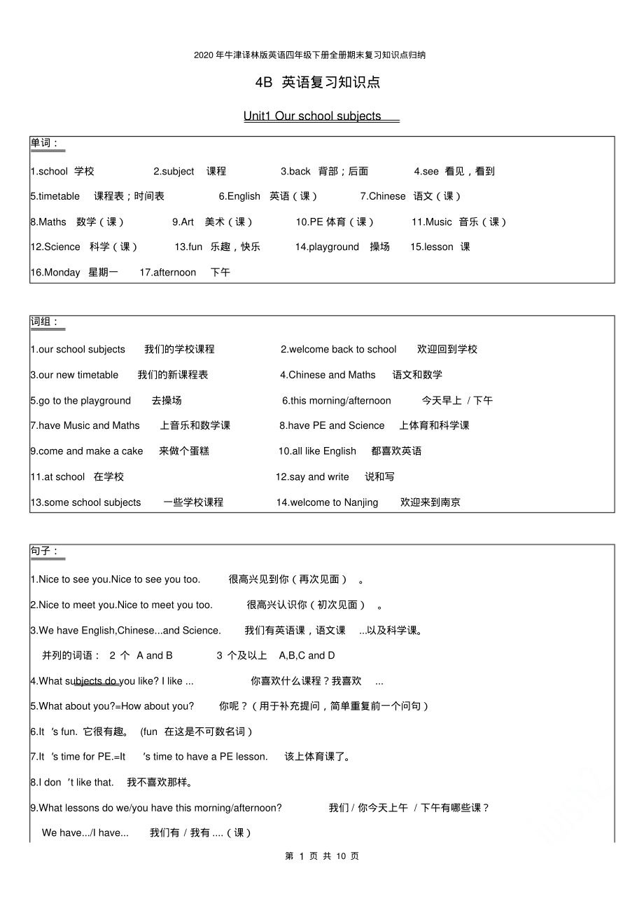 2022年2020年牛津译林版英语四年级下册全册期末复习知识点归纳_第1页