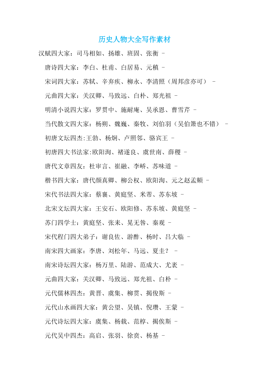 历史人物大全写作素材_第1页