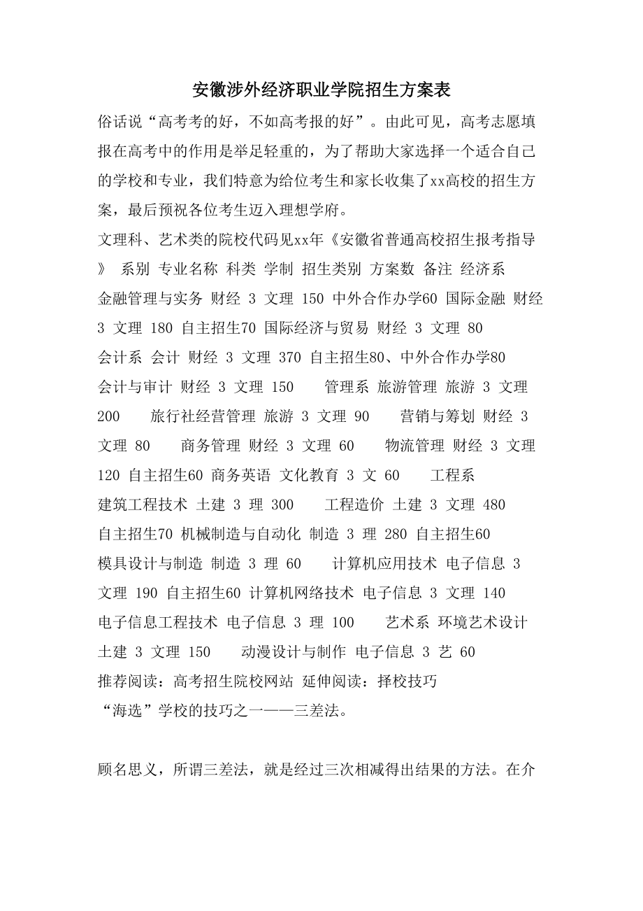 安徽涉外经济职业学院招生计划表_第1页