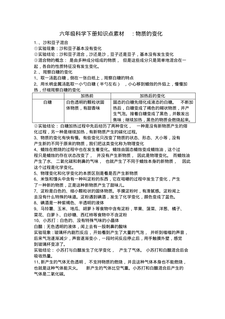 六年级科学下册知识点素材-物质的变化(知识点+练习)教科版_第1页