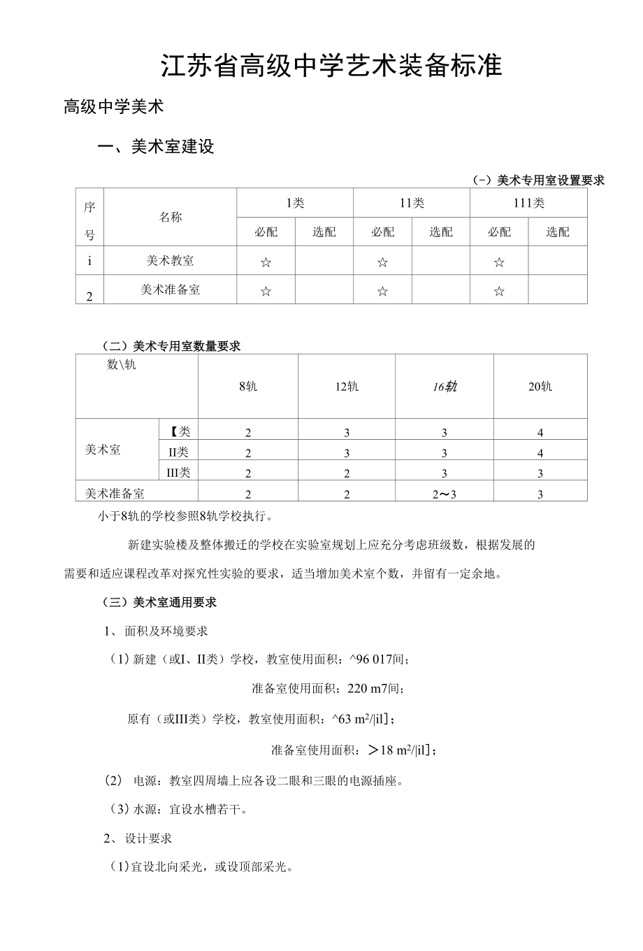 江苏省高级中学艺术装备标准_第1页