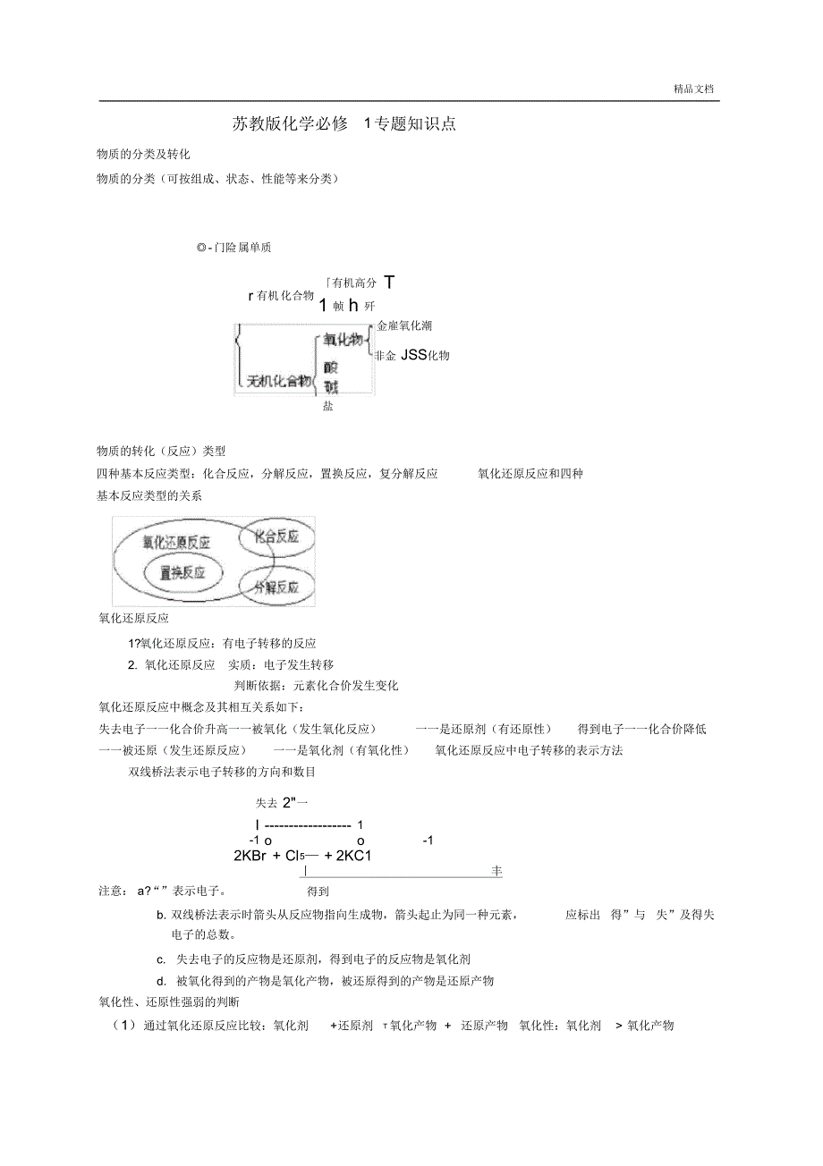 2022年高中化学必修1知识点总结_第1页