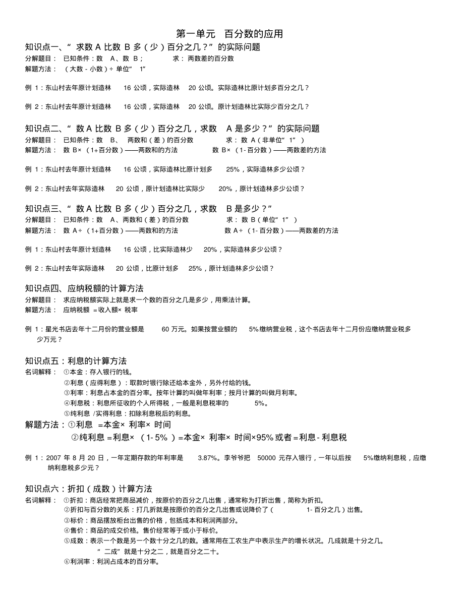 2022年苏教版小学六年级数学下册第一单元2_第1页