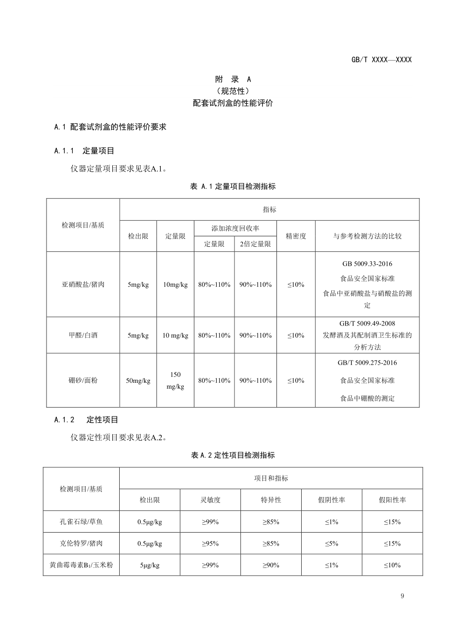 干式化学分析仪性能评价配套试剂盒的性能评价_第1页