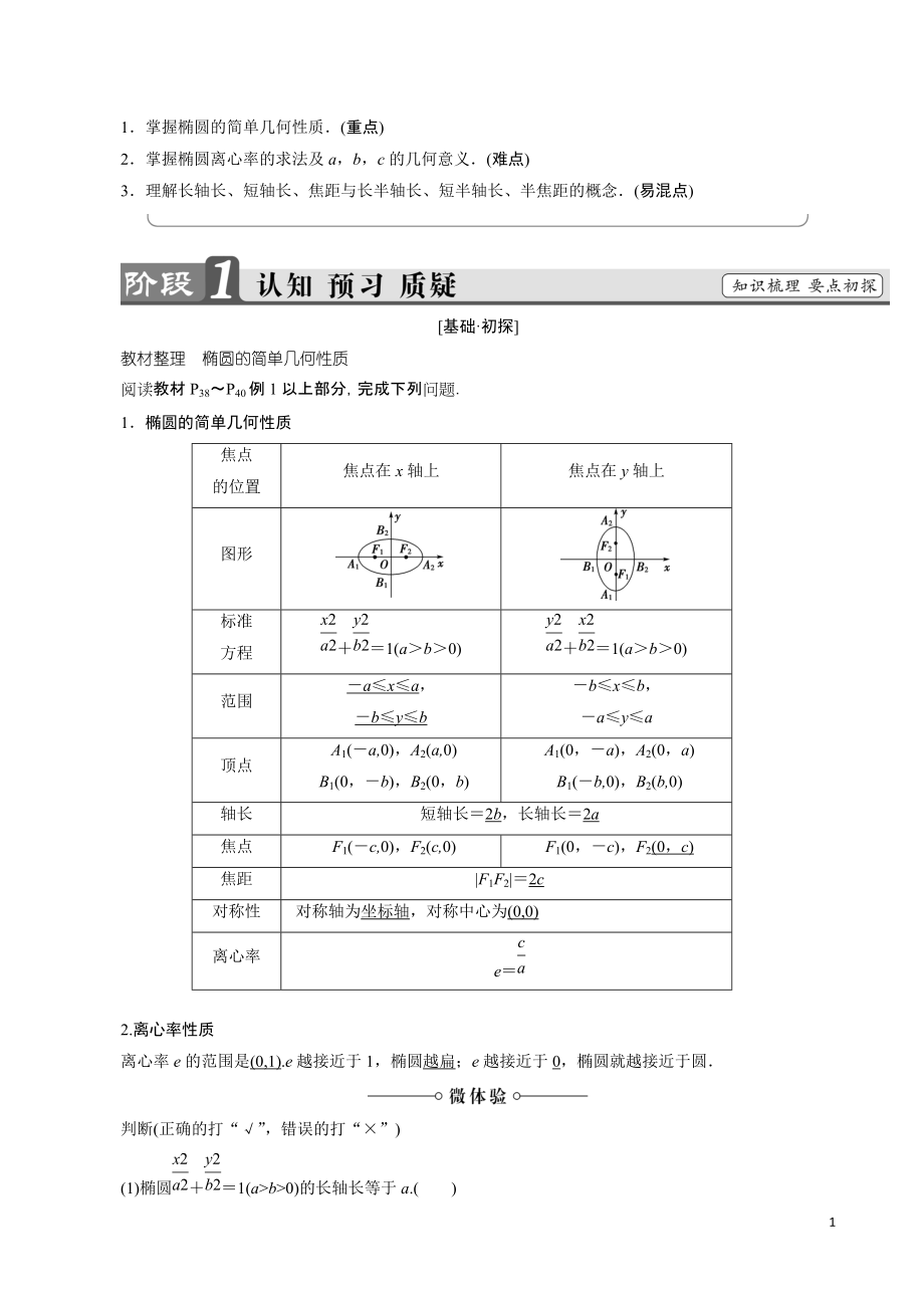 高中数学（人教B版 选修1-1）第2章 圆锥曲线与方程 椭圆第1课时_第1页