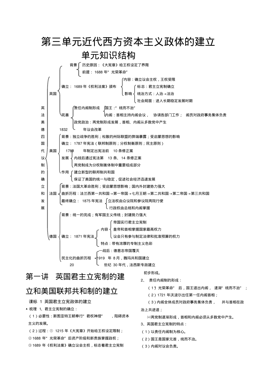 2022年高中历史必修一第三单元框架_第1页