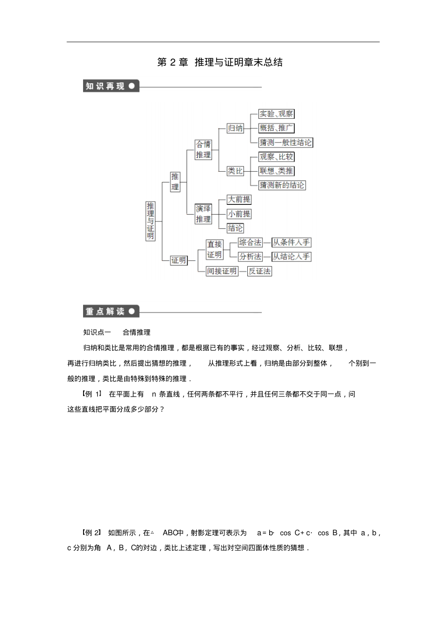 2022年苏教版选修1-2高中数学第2章《推理与证明》章末总结_第1页