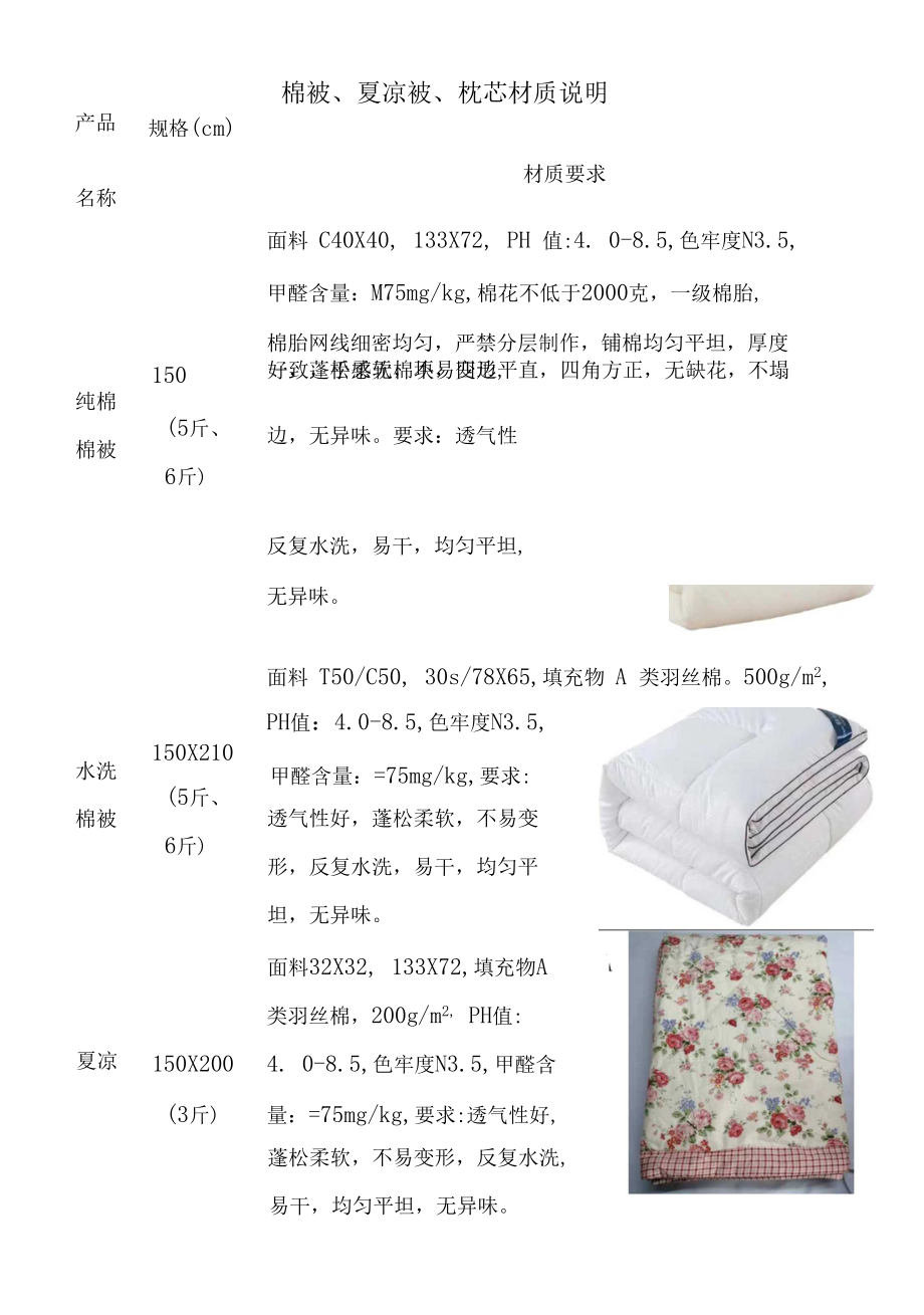棉被、夏凉被、枕芯材质说明_第1页