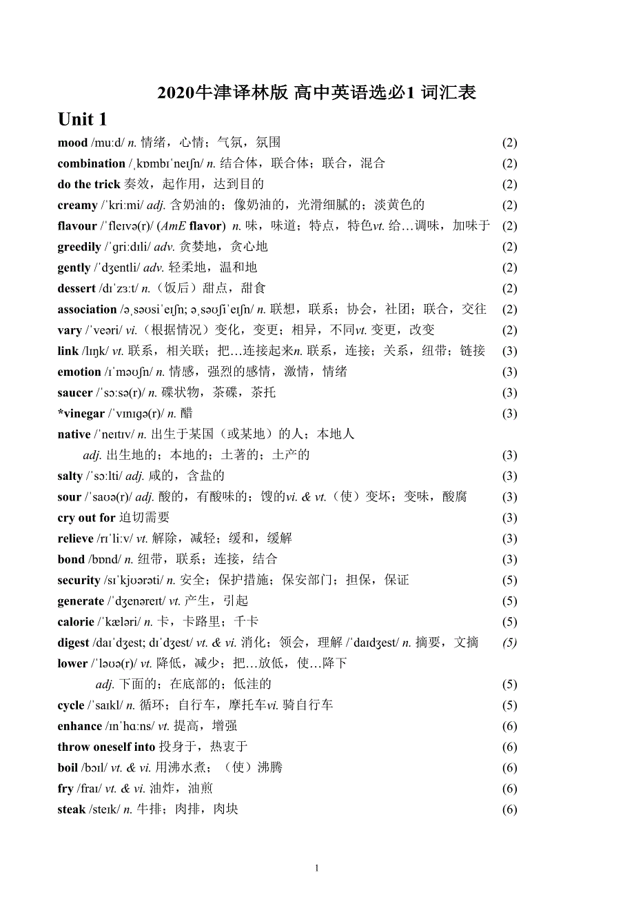 2020新牛津译林版高中英语选择性必修一单词表（带音标）_第1页