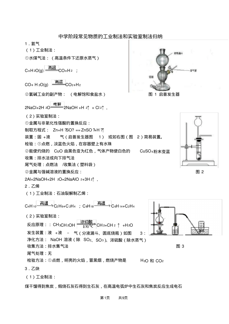 中学常见物质的工业制法和实验室制法汇总(带装置图)_第1页