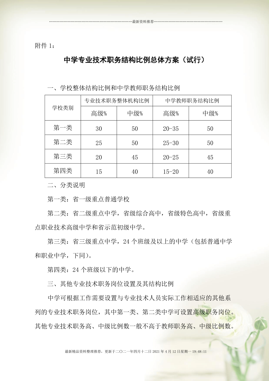 中学专业技术职务结构比例总体方案(试行)[10页]_第1页