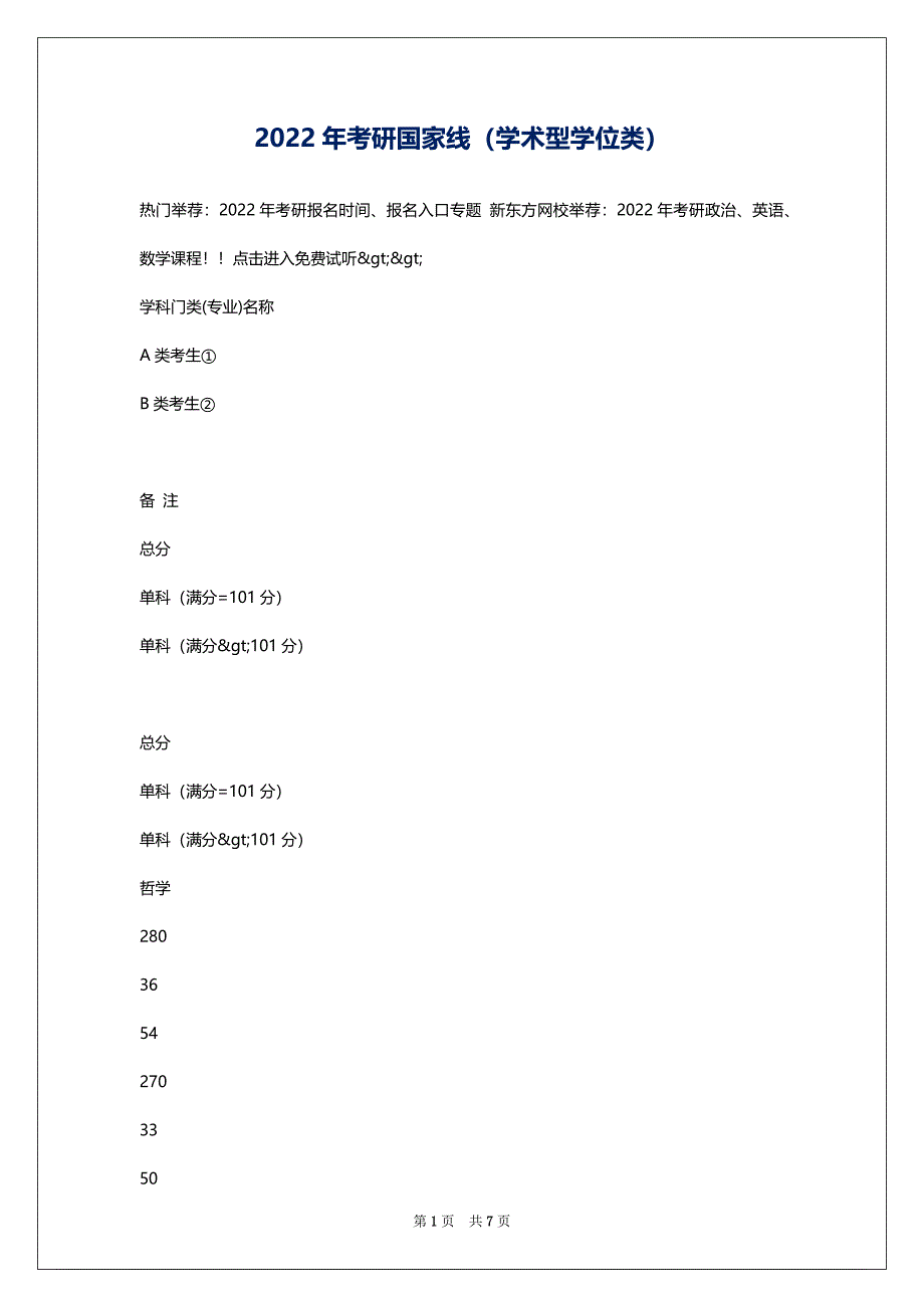 2022年考研国家线（学术型学位类）_第1页