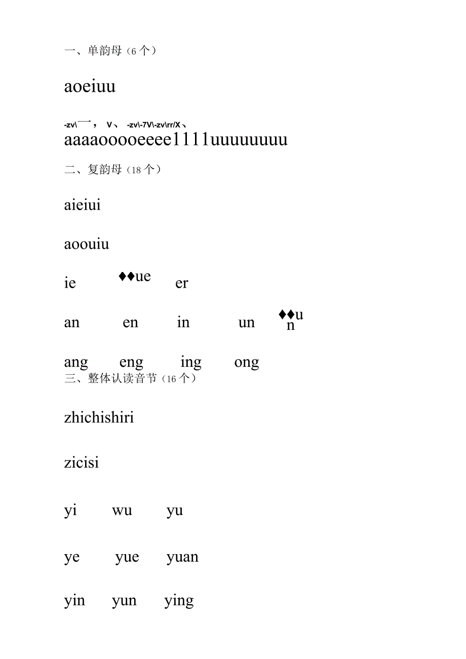 汉语拼音声母韵母拼读全数_第1页