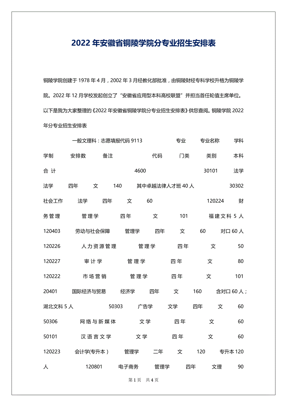 2022年安徽省铜陵学院分专业招生安排表_第1页