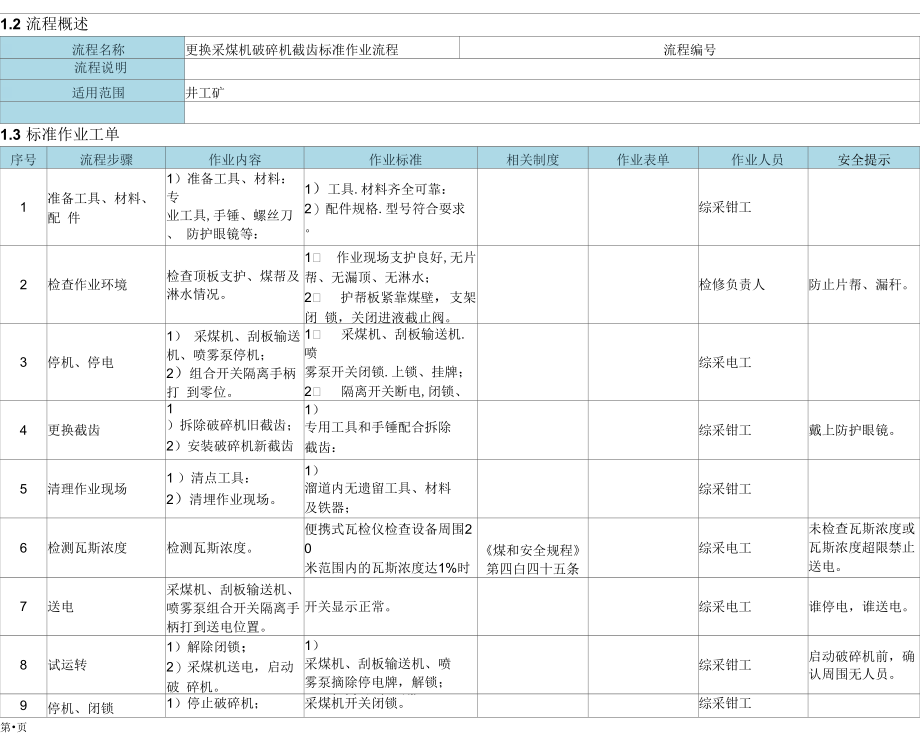 更换采煤机破碎机截齿标准作业流程_第1页