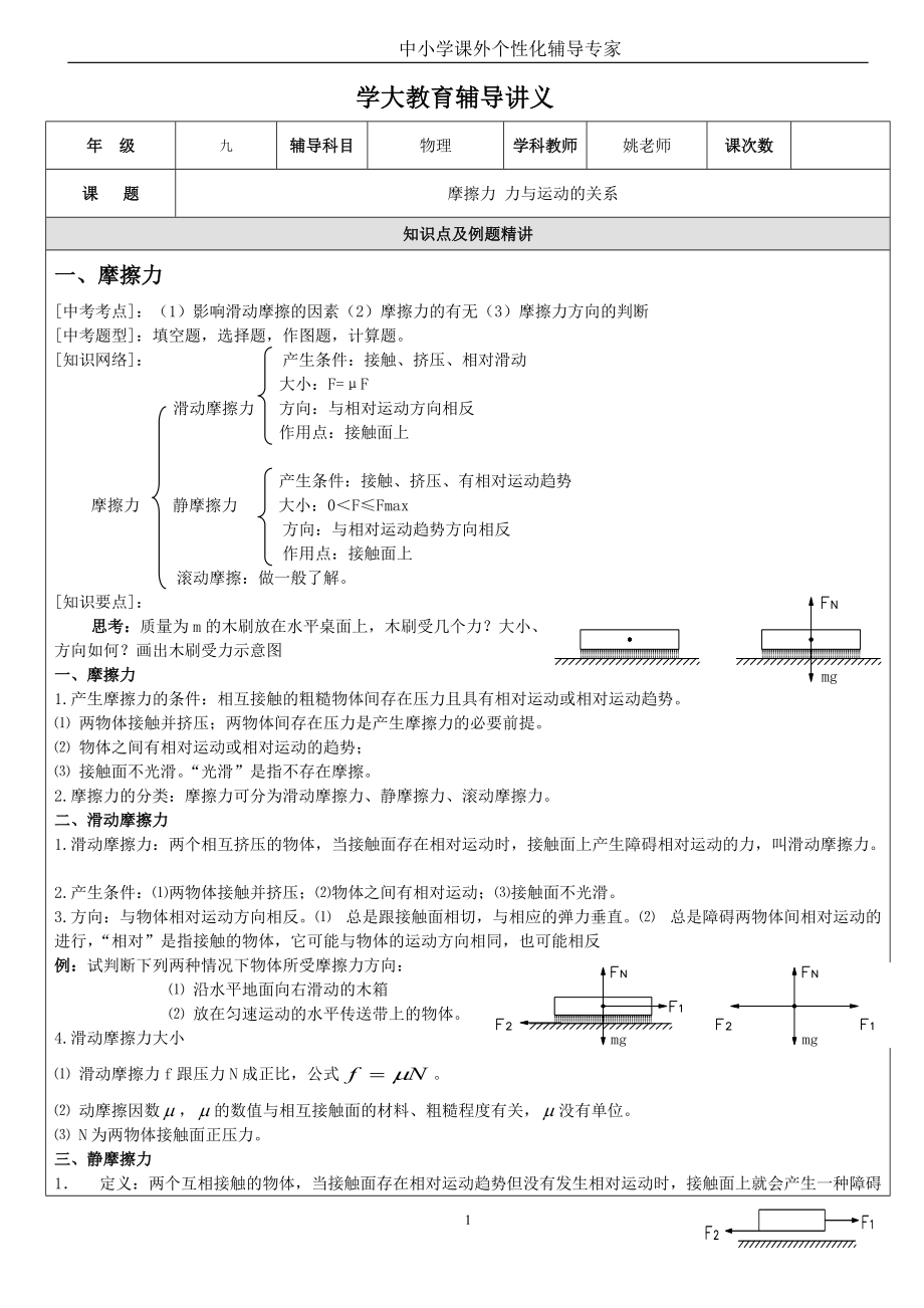 (完整版)摩擦力力与运动的关系_第1页