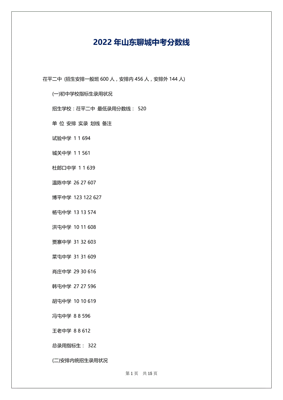 2022年山东聊城中考分数线_第1页