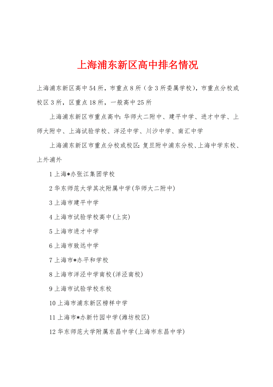 上海浦东新区高中排名情况_第1页