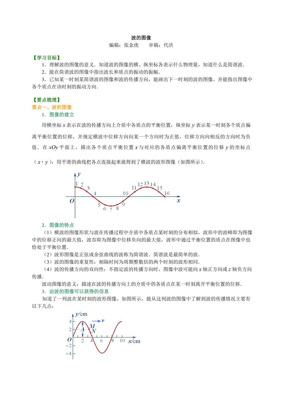 高二物理-知识讲解波的图像_第1页