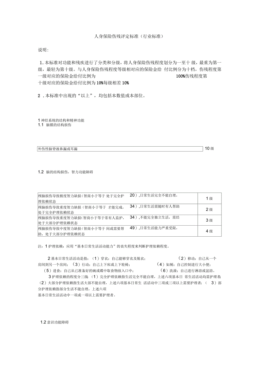 人伤各项标准详解_第1页